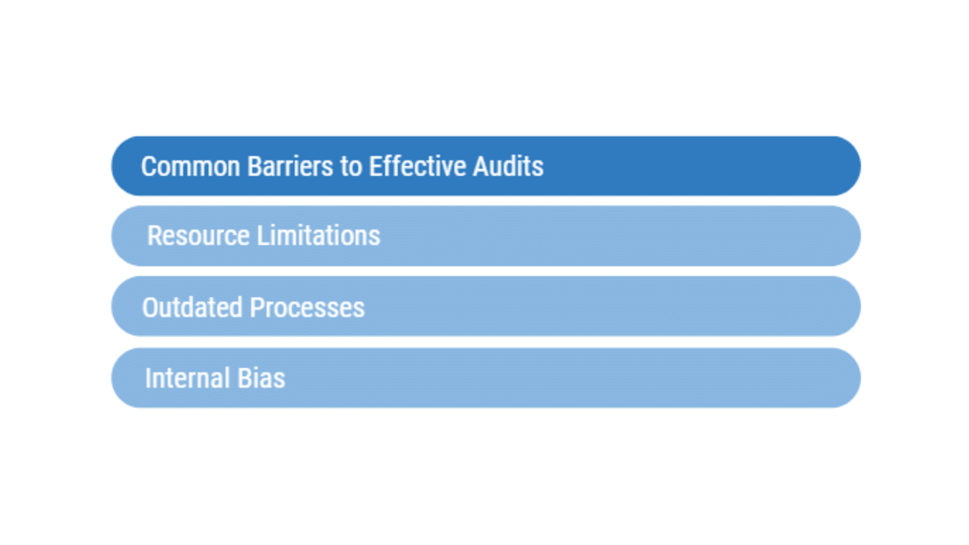 behavioral health compliance 2025  