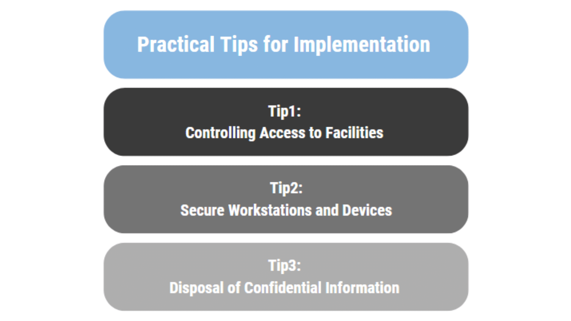 HIPAA Compliance